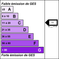 dpe