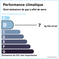 dpe